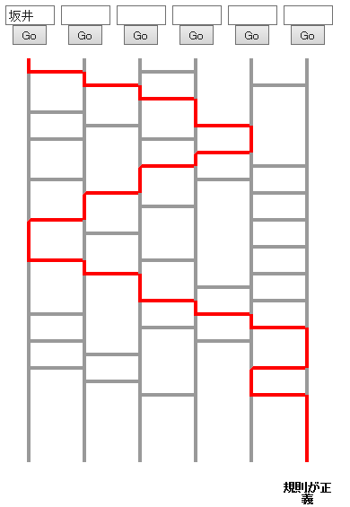 あみだくじ結果