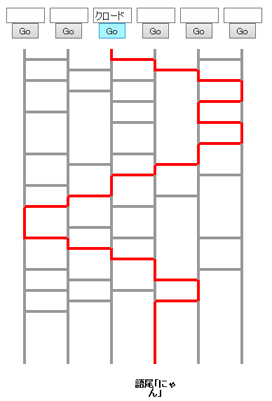 あみだくじ結果